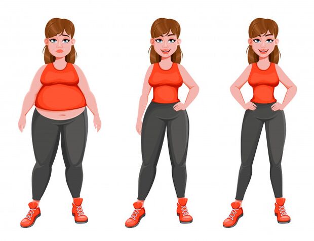 Perte facilement et agréable avec zxcvbnmqwert